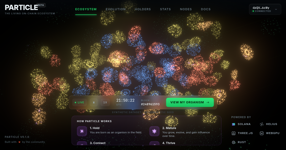 Particle